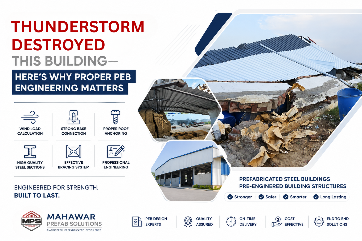 Prefabricated Steel Buildings