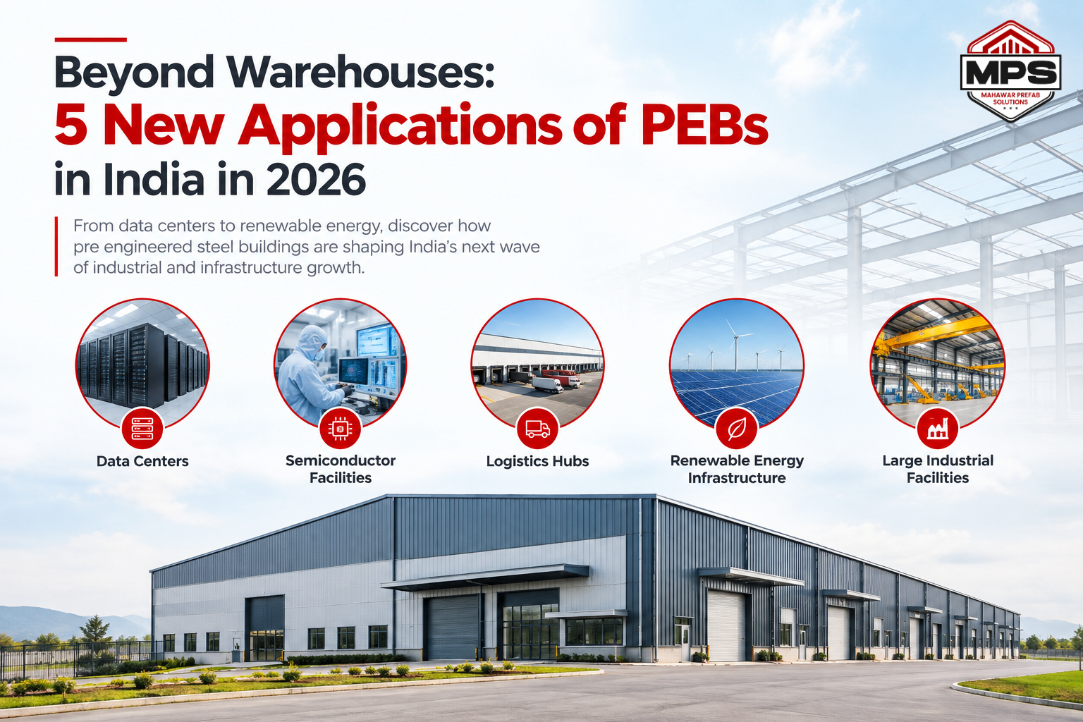 PEB applications in India
