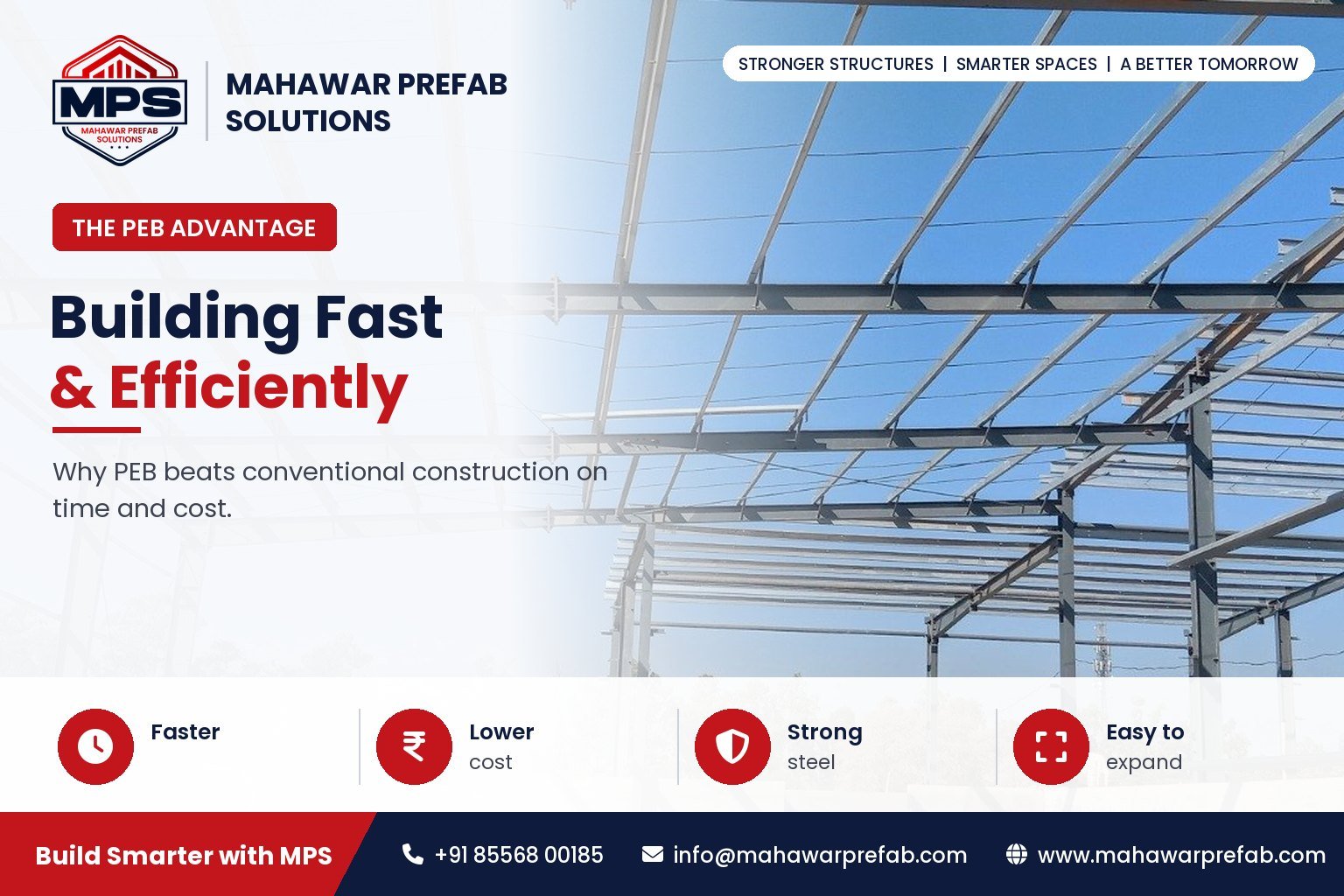 Building Fast and Efficiently: The PEB Advantage by Mahawar Group
