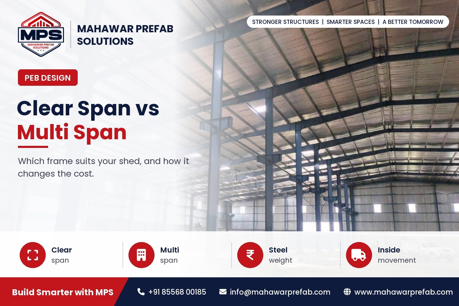 Clear Span vs Multi Span PEB Building: Which One is Better?