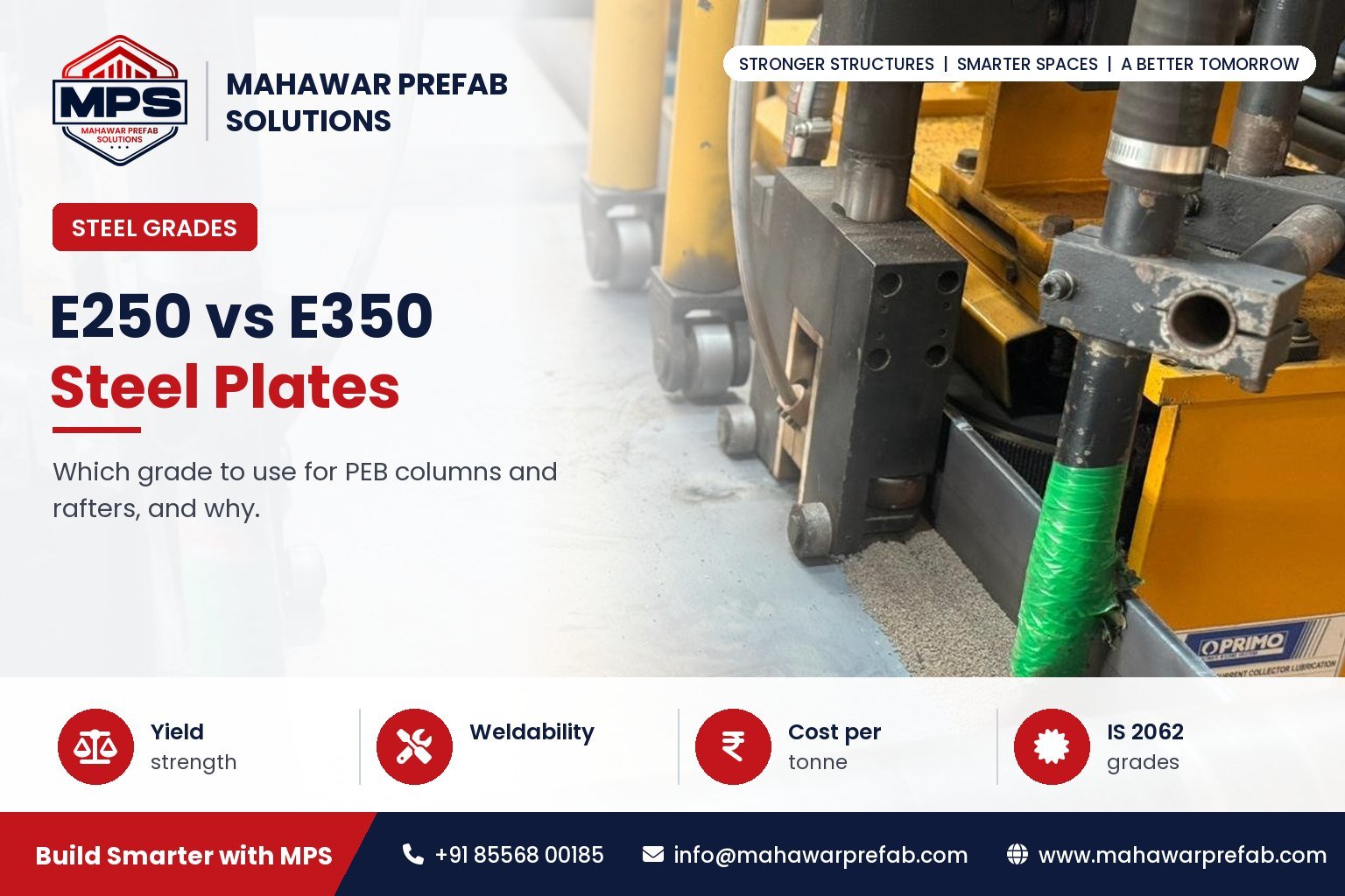 Difference Between E250 and E350 Steel Plates for Pre-Engineered Building Structures