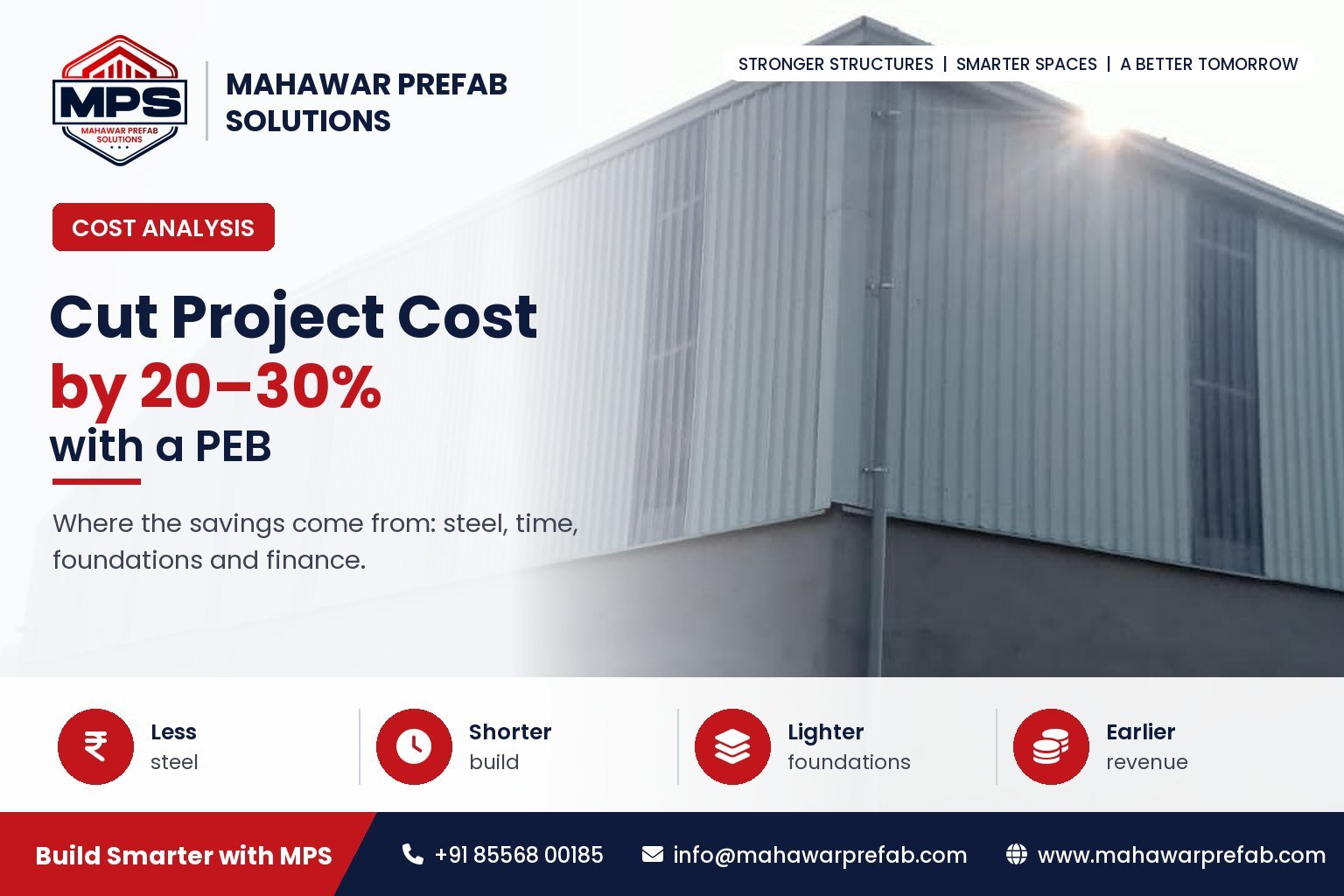 How Pre-Engineered Buildings Reduce Your Total Project Cost by 20–30%: A Detailed Analysis