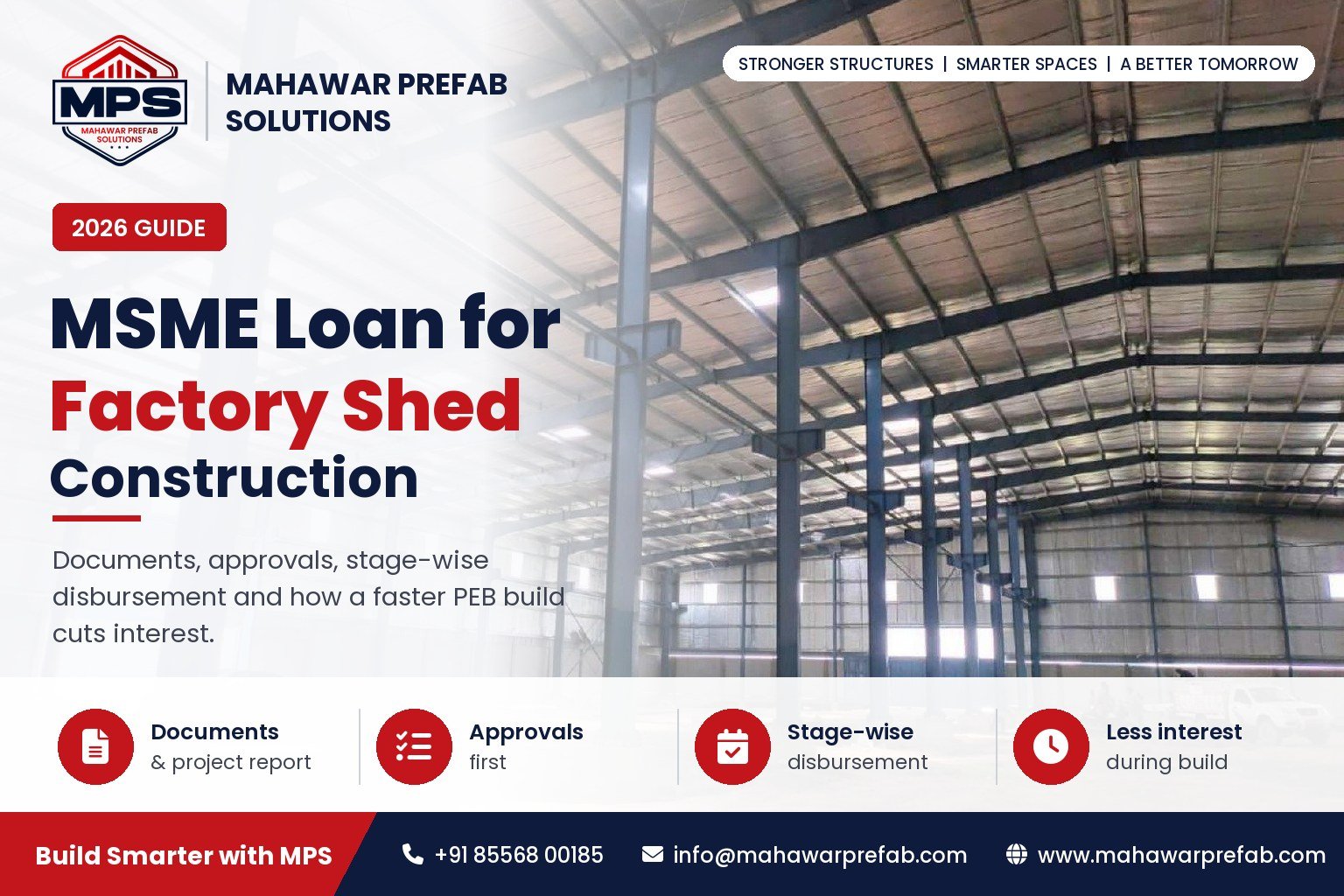MSME loan for factory shed construction guide 2026 - Mahawar Prefab Solutions
