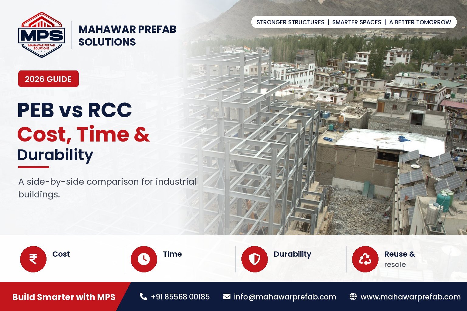Pre-Engineered Buildings vs RCC — Cost, Time & Durability Comparison (2026 Guide)