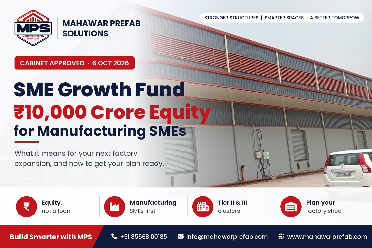 SME Growth Fund: Rs 10,000 Crore Equity for Manufacturing SMEs