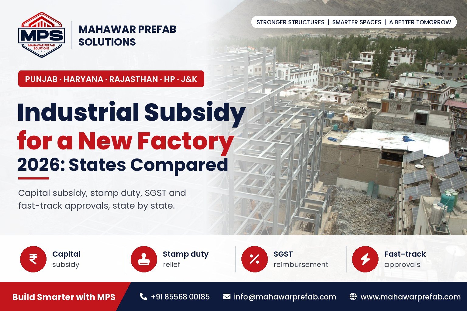 Industrial subsidy for a new factory shed in Punjab, Haryana, Rajasthan, Himachal and J&K 2026