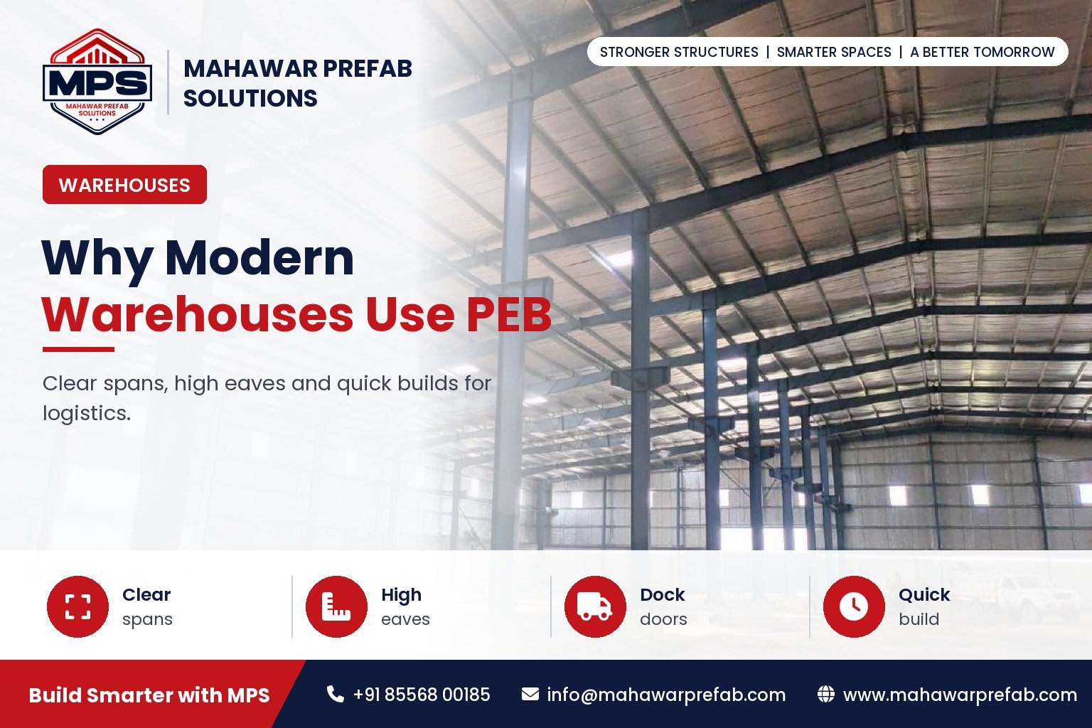 Why Modern Warehouses Are Built Using Pre-Engineered Buildings (PEB)