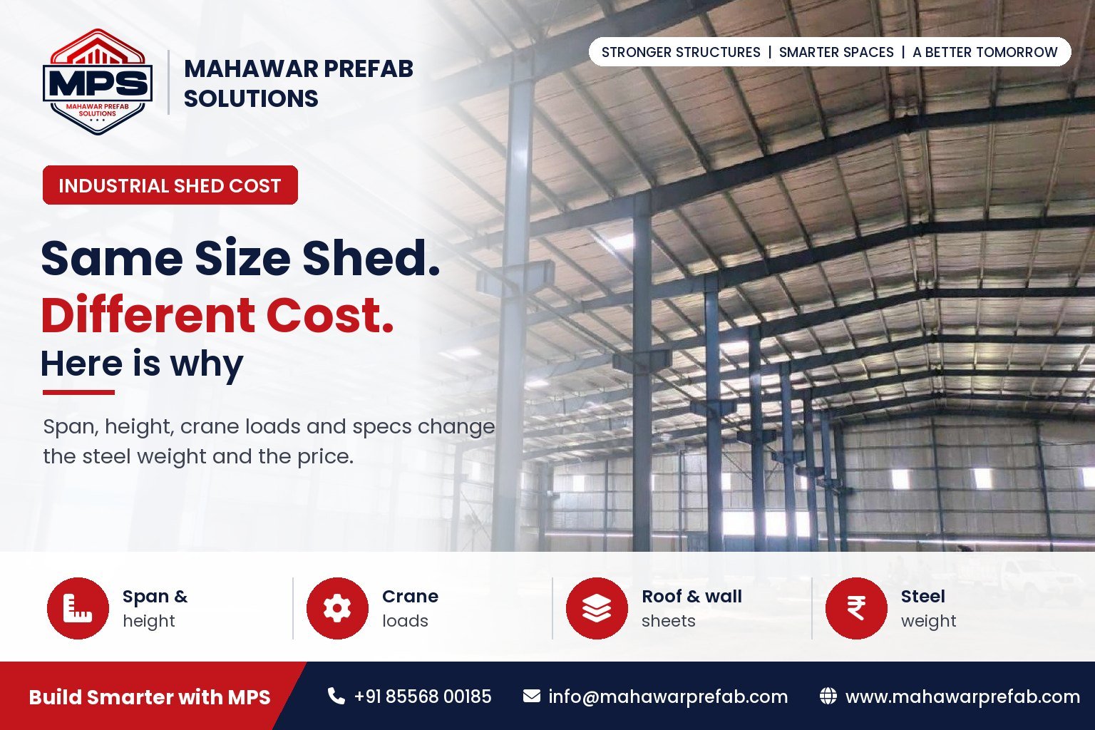 Why Two Industrial Sheds of the Same Size Can Have Very Different Construction Costs